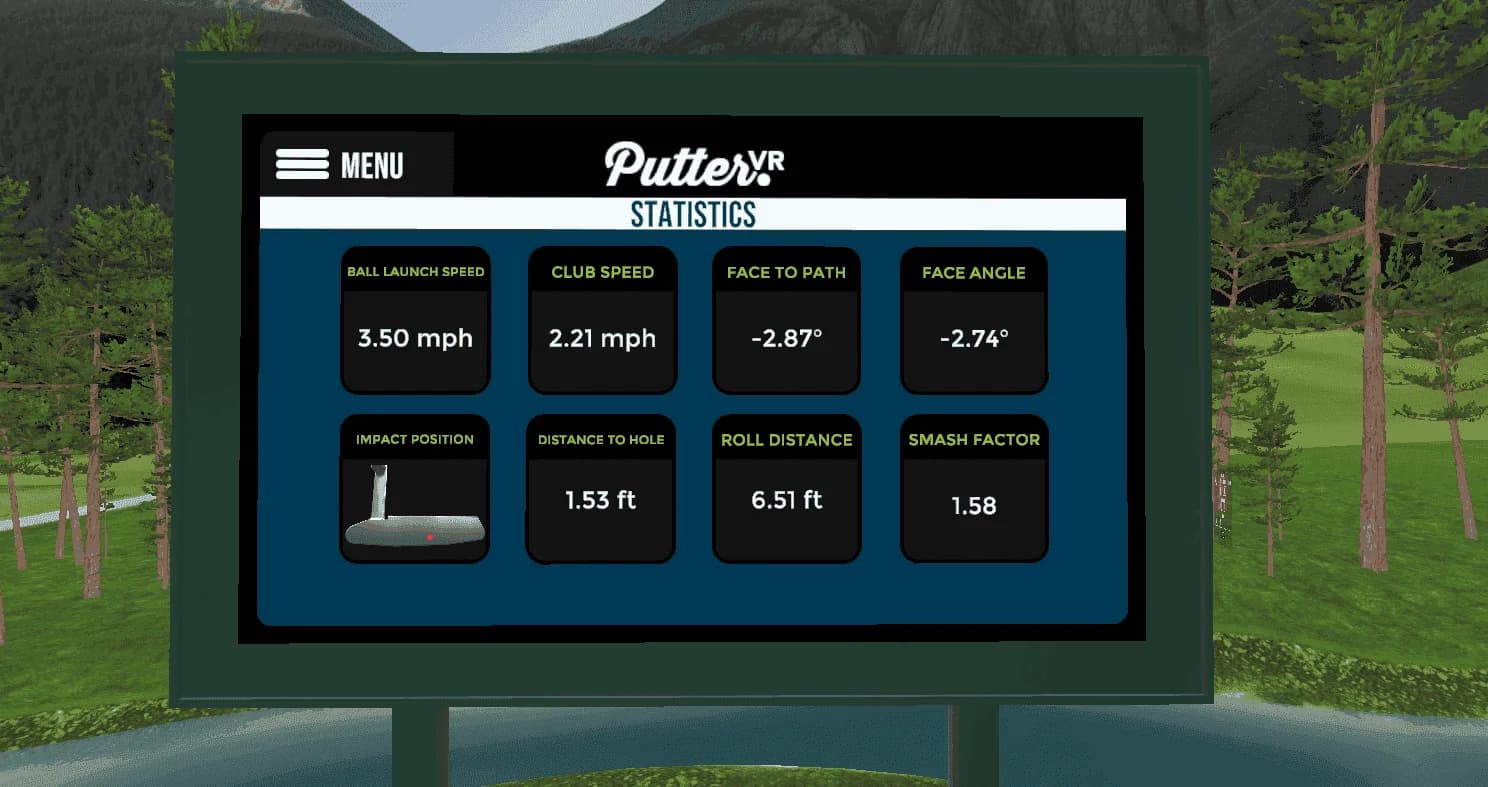 Real-time performance analytics